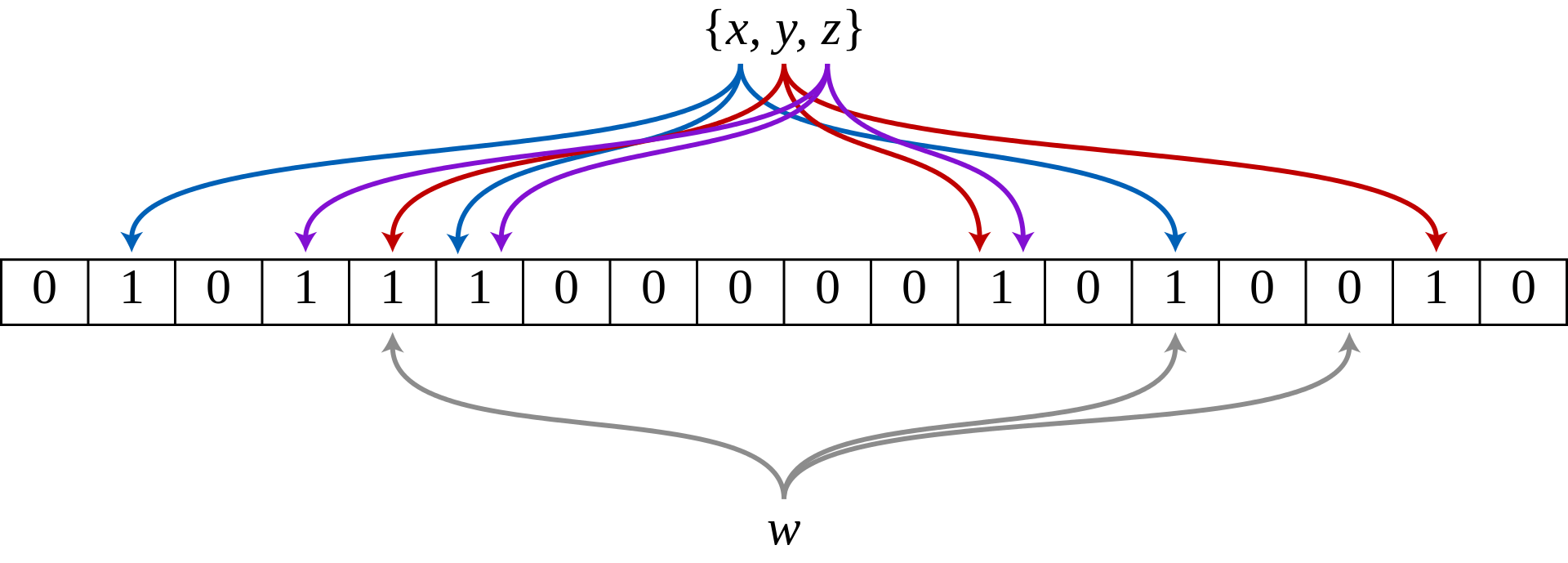 bit_array